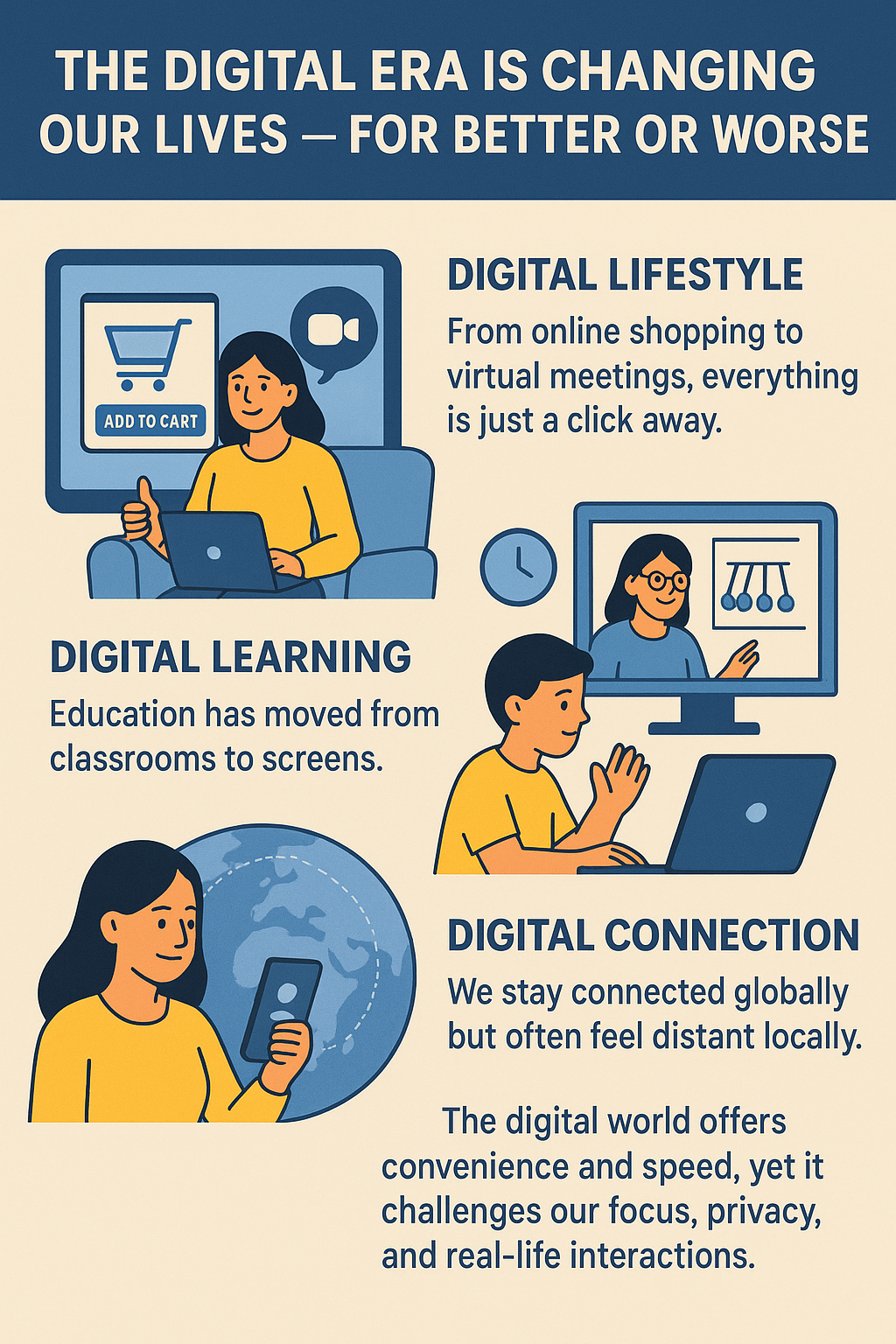 DIGITAL , DIGITAL ERA